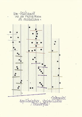 Manfred Bleffert Grafik